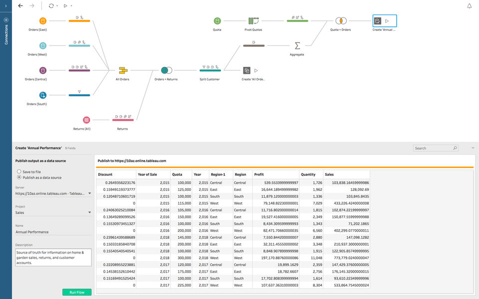 Tableau Prep Screenshot 1