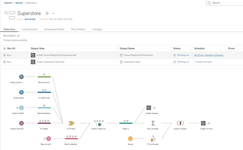 Tableau Prep Screenshot 4
