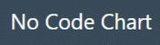 No Code Chart Alternatives & Competitors