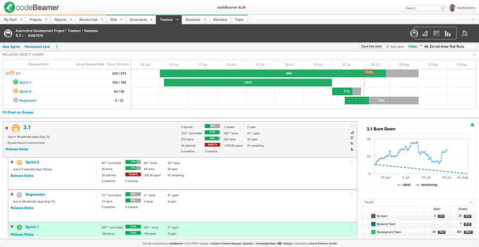 codeBeamer ALM Screenshot 2