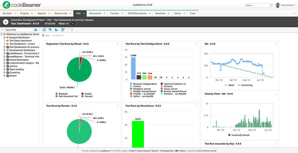 codeBeamer ALM Screenshot 3