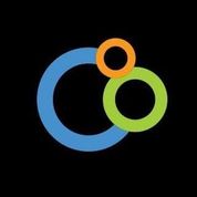 Integrate Demand Cloud Alternatives & Competitors