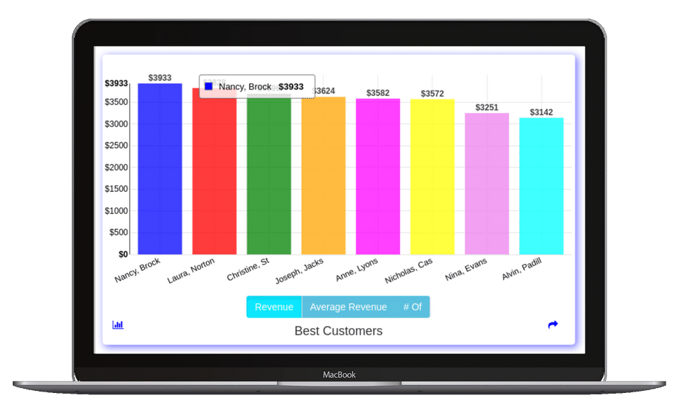 WorkWell Command Center and Mobile App Screenshot 7
