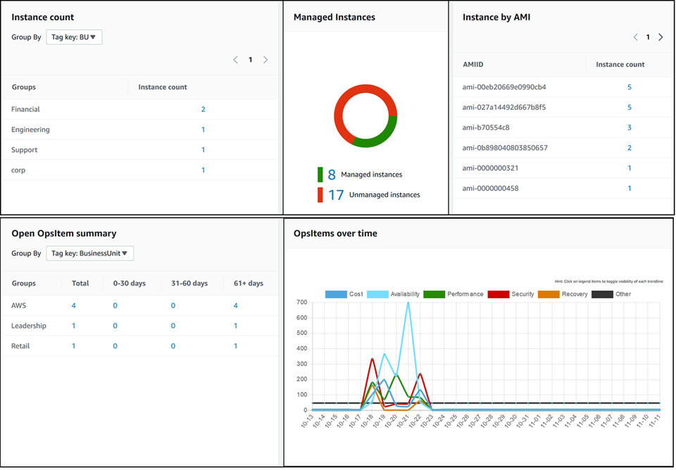AWS Systems Manager Screenshot 3