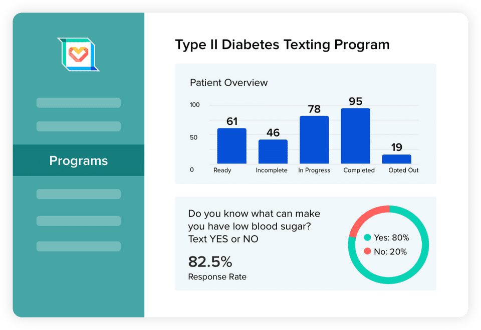 CareMessage Screenshot 3