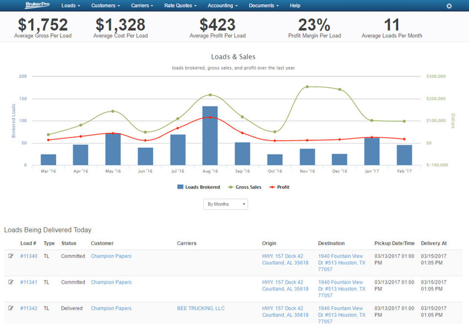 BrokerPRO Screenshot 2