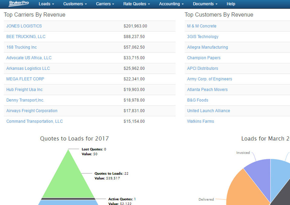 BrokerPRO Screenshot 3