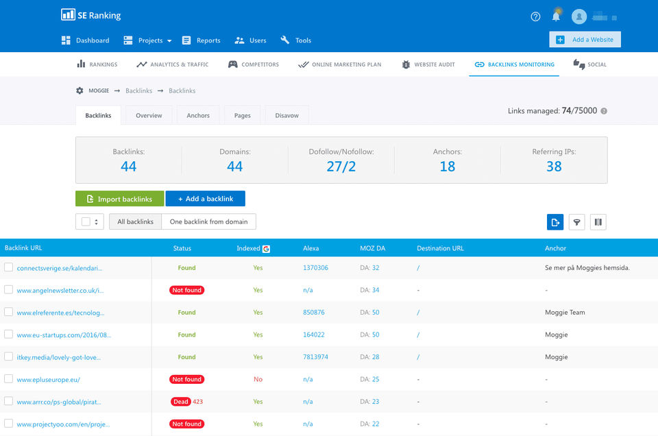 SE Ranking Screenshot 5