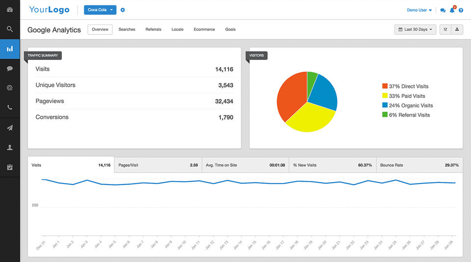 AgencyAnalytics Screenshot 6