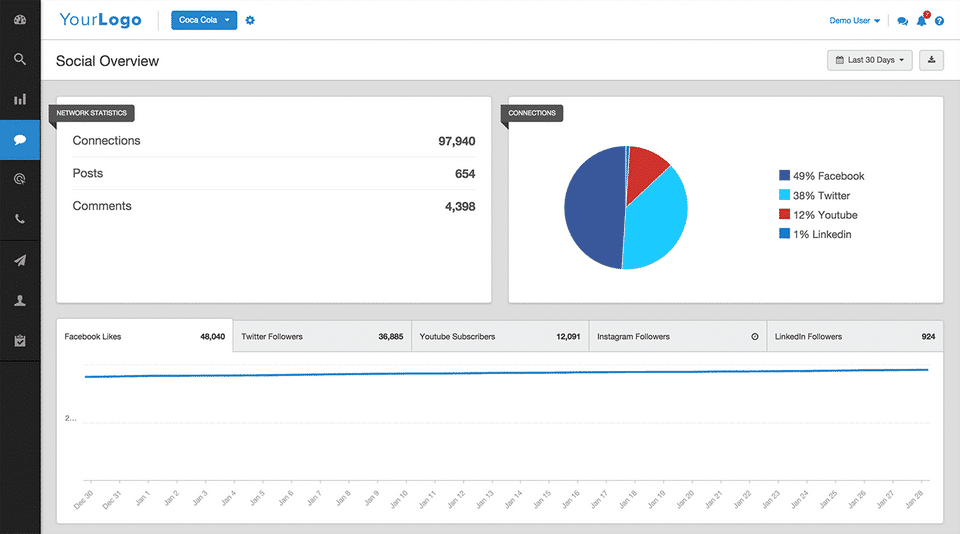AgencyAnalytics Screenshot 7
