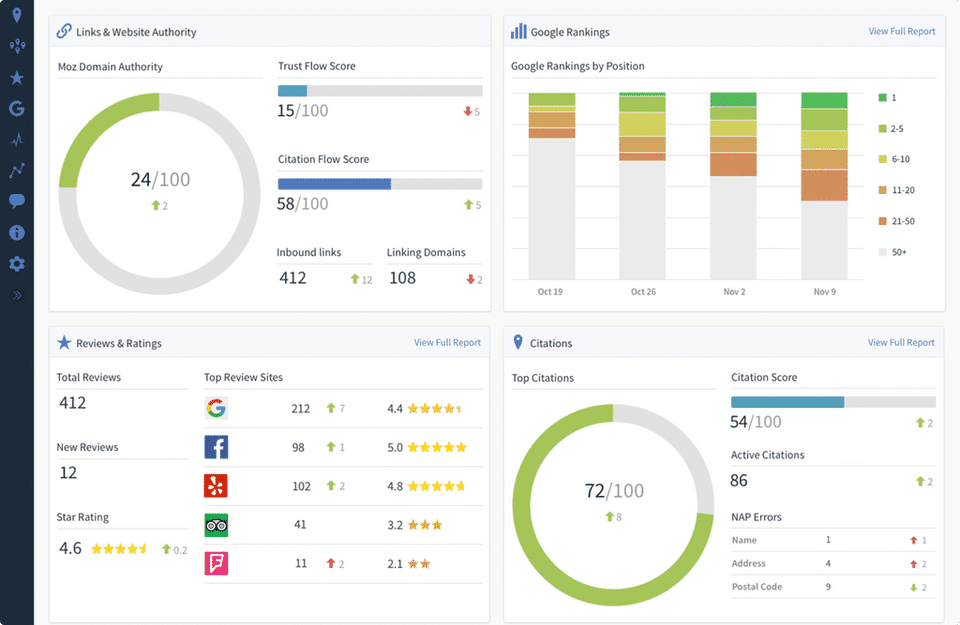 BrightLocal Screenshot 1