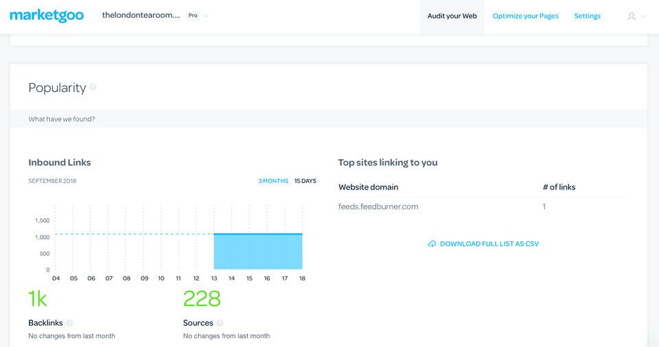 marketgoo Screenshot 3