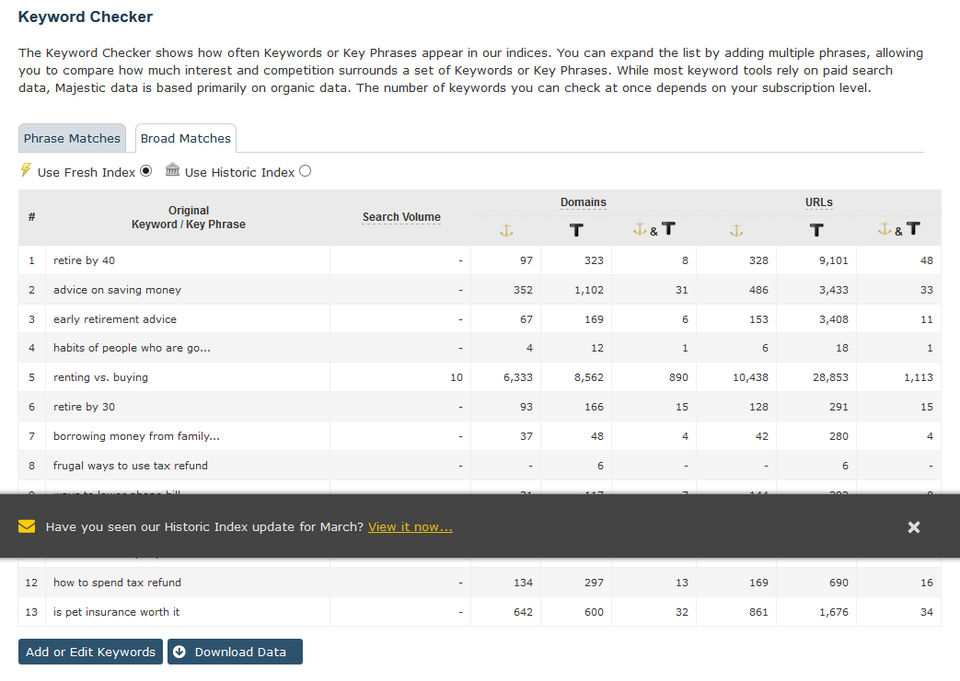Majestic SEO Screenshot 5