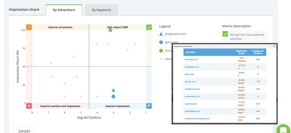 iSpionage Screenshot 3