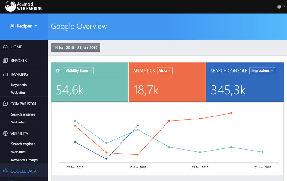Advanced Web Ranking Screenshot 3