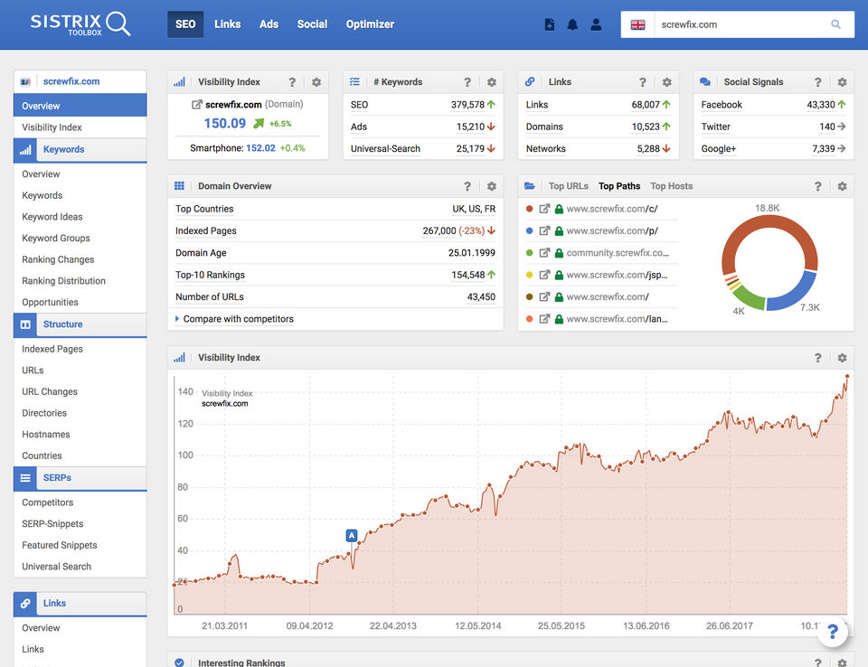 SISTRIX Screenshot 1