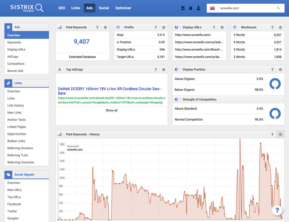 SISTRIX Screenshot 5