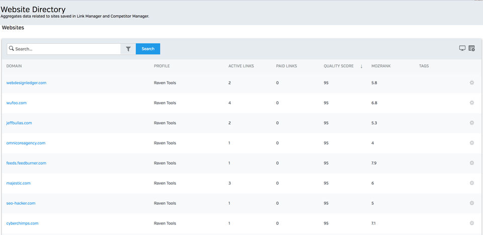 Raven Tools Screenshot 4