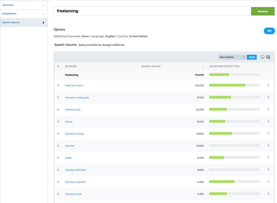 Raven Tools Screenshot 8