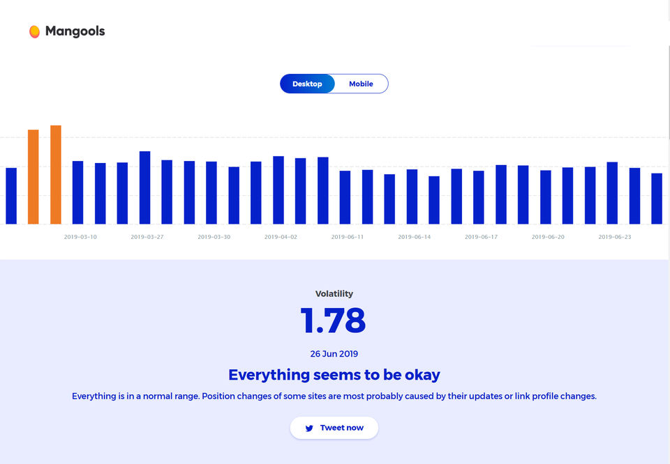 Mangools Screenshot 1