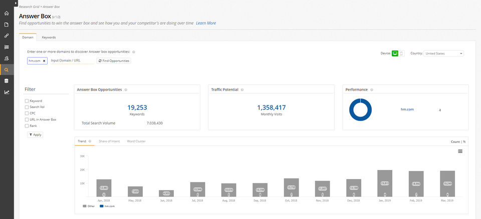 seoClarity Screenshot 1