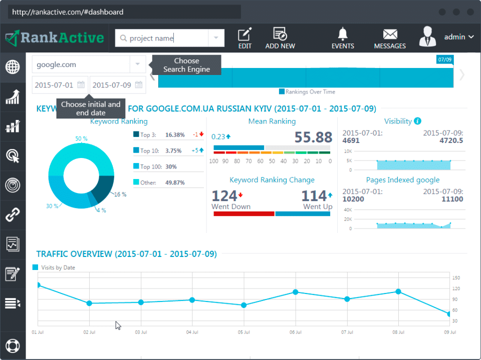 RankActive Screenshot 1