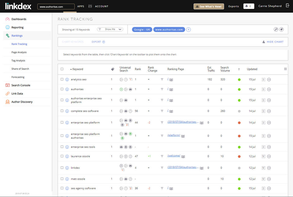 Linkdex Screenshot 1
