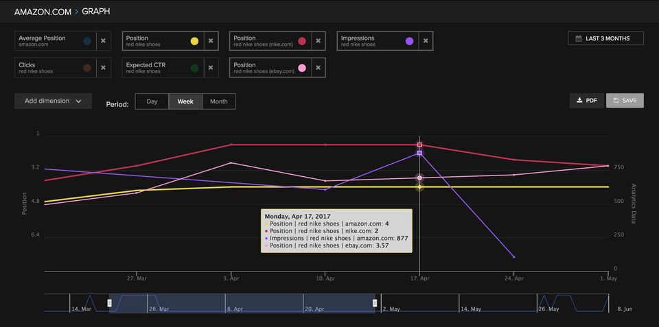 Nightwatch Screenshot 3