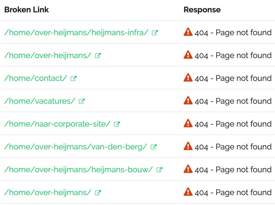 SiteGuru Screenshot 1