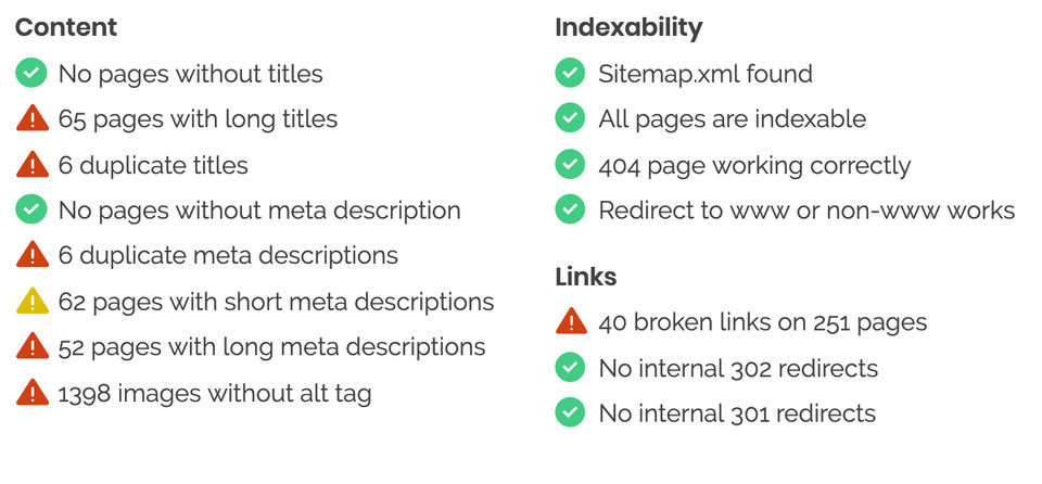 SiteGuru Screenshot 4