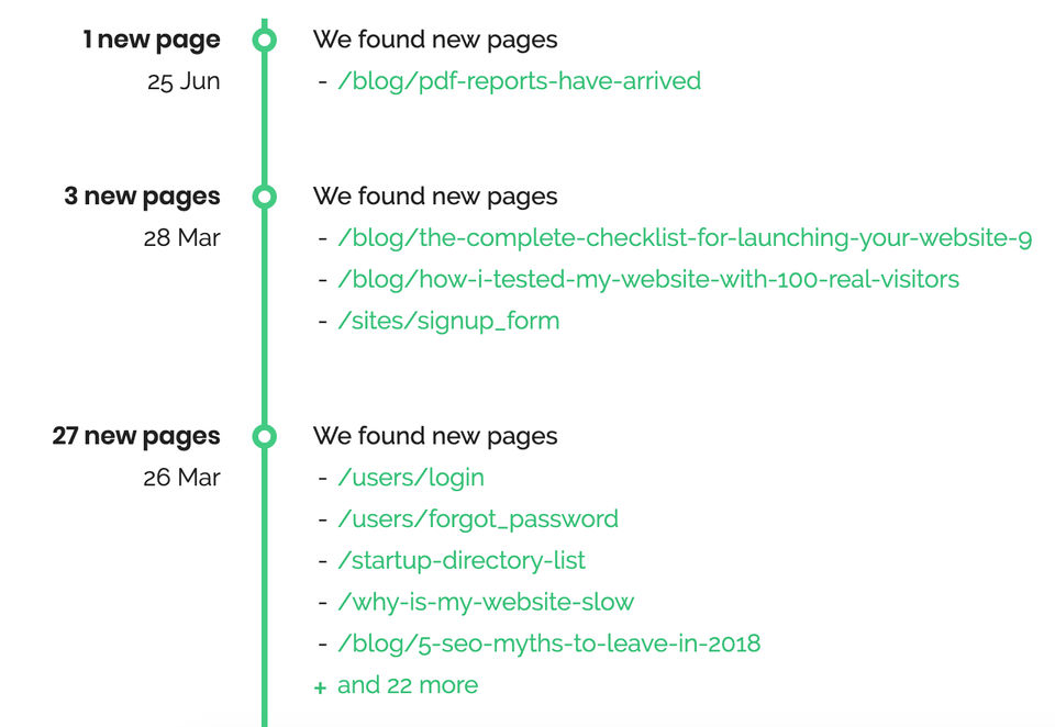 SiteGuru Screenshot 5
