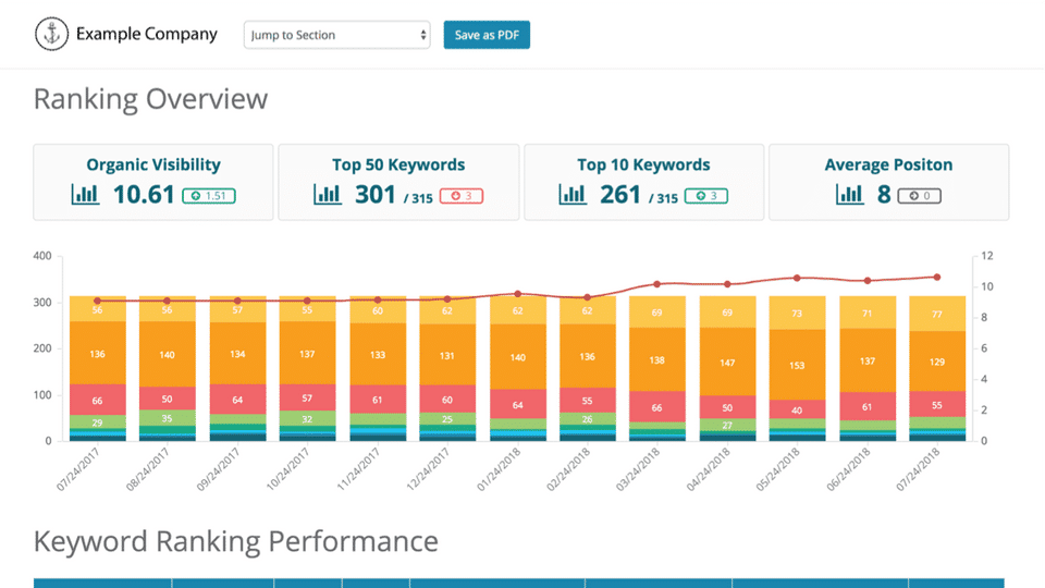 Dragon Metrics Screenshot 2
