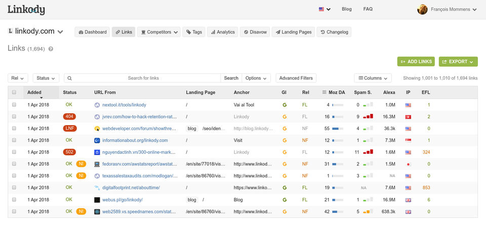 Linkody Screenshot 1