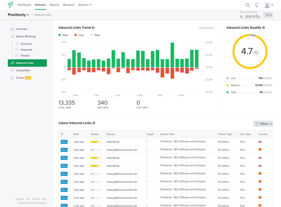 Unamo SEO Screenshot 1