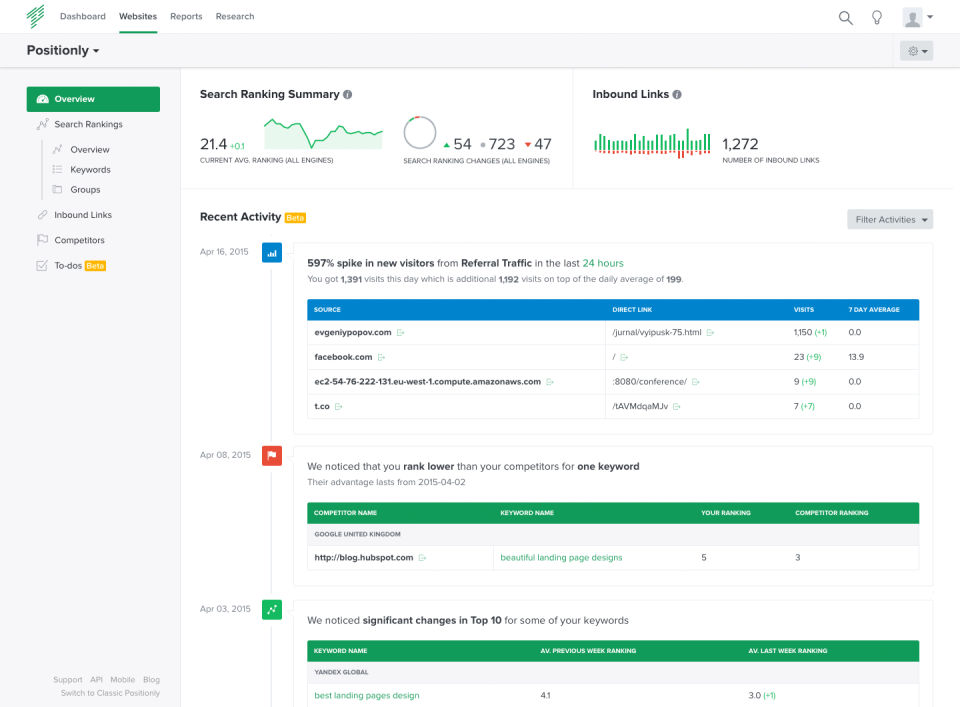 Unamo SEO Screenshot 2