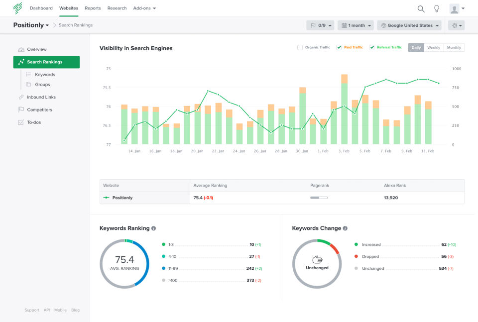Unamo SEO Screenshot 5