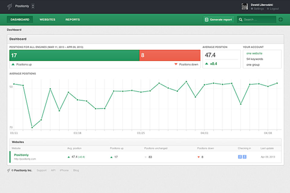 Unamo SEO Screenshot 6