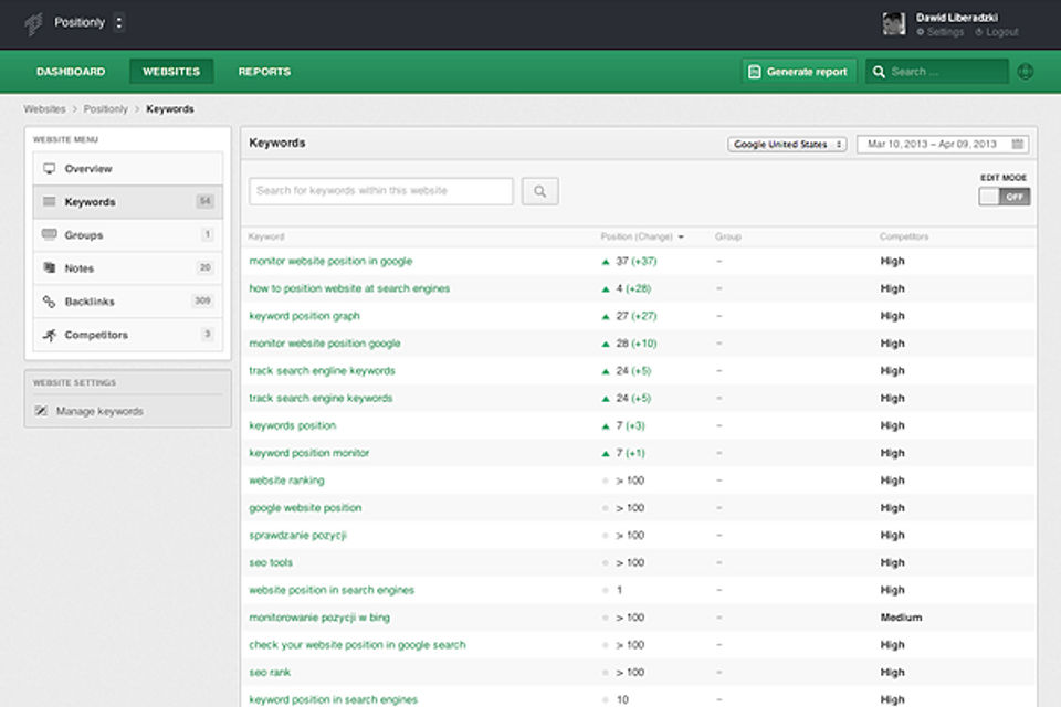 Unamo SEO Screenshot 7