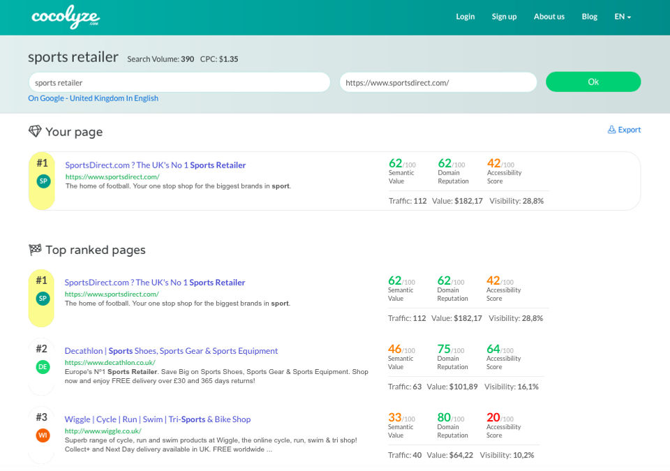Cocolyze Screenshot 1