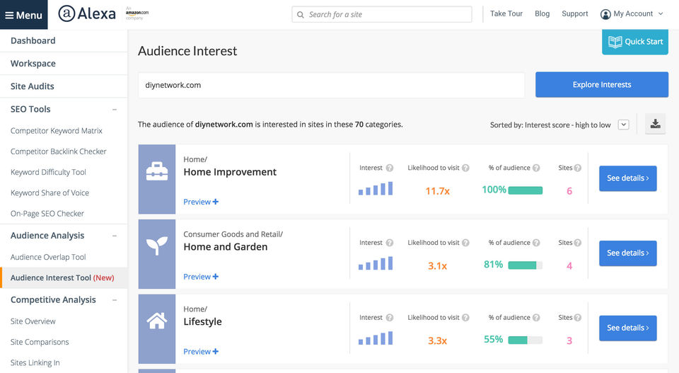 Alexa Marketing Stack Screenshot 1