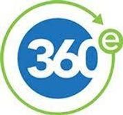 360e