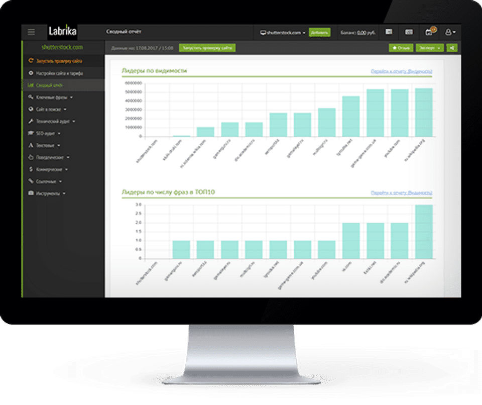 Labrika Screenshot 1