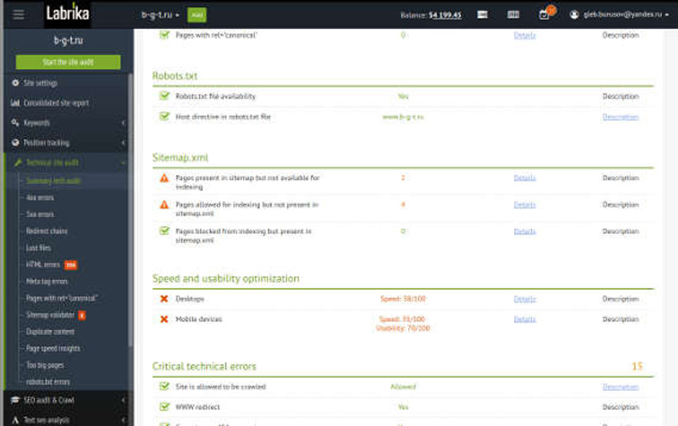 Labrika Screenshot 3