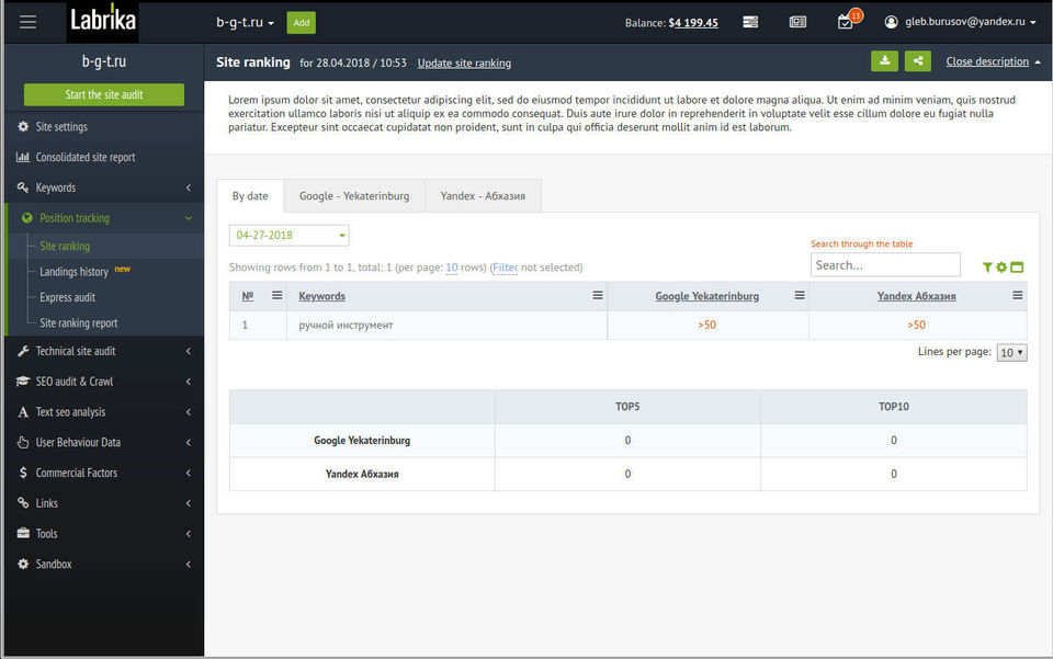 Labrika Screenshot 4