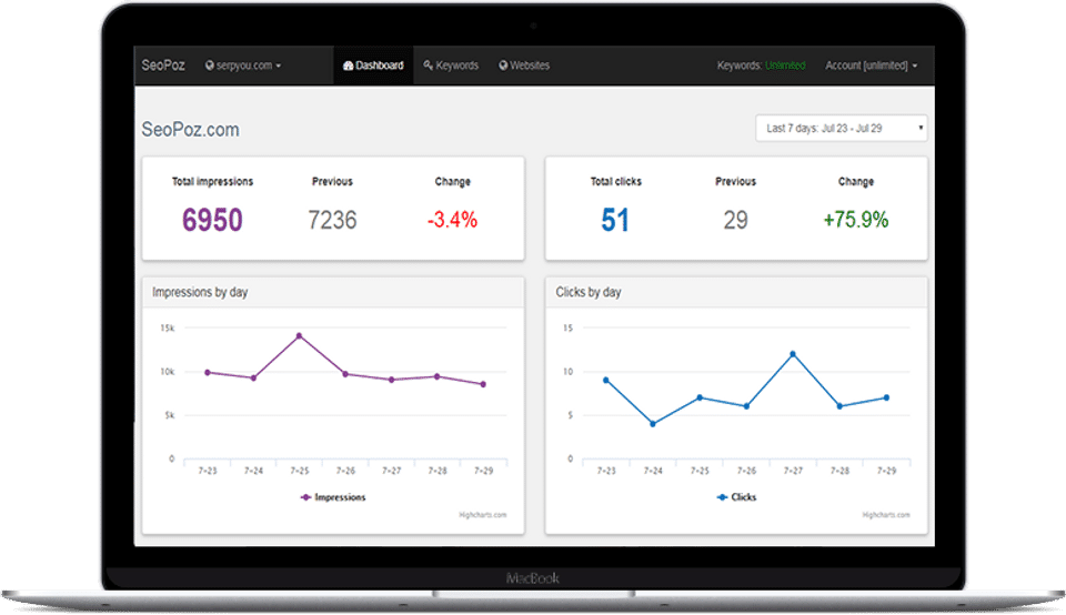 SeoPoz Screenshot 1