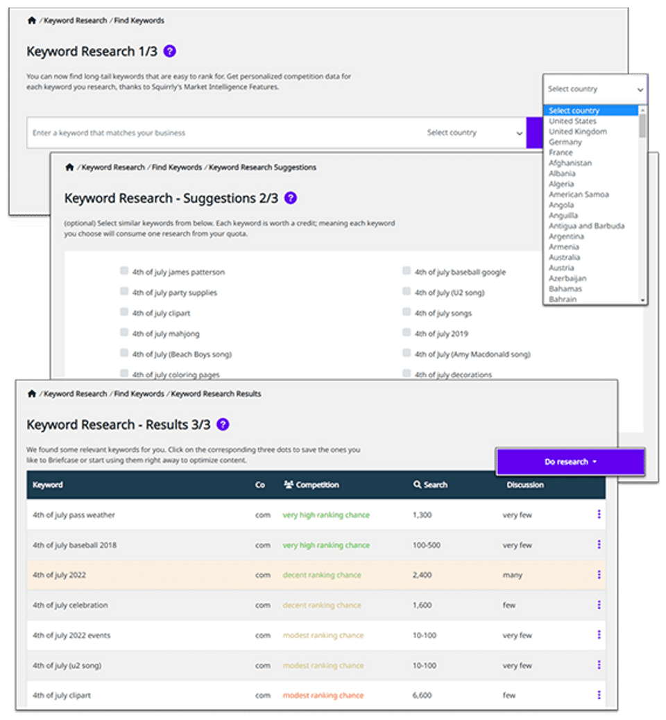 Squirrly SEO Screenshot 2