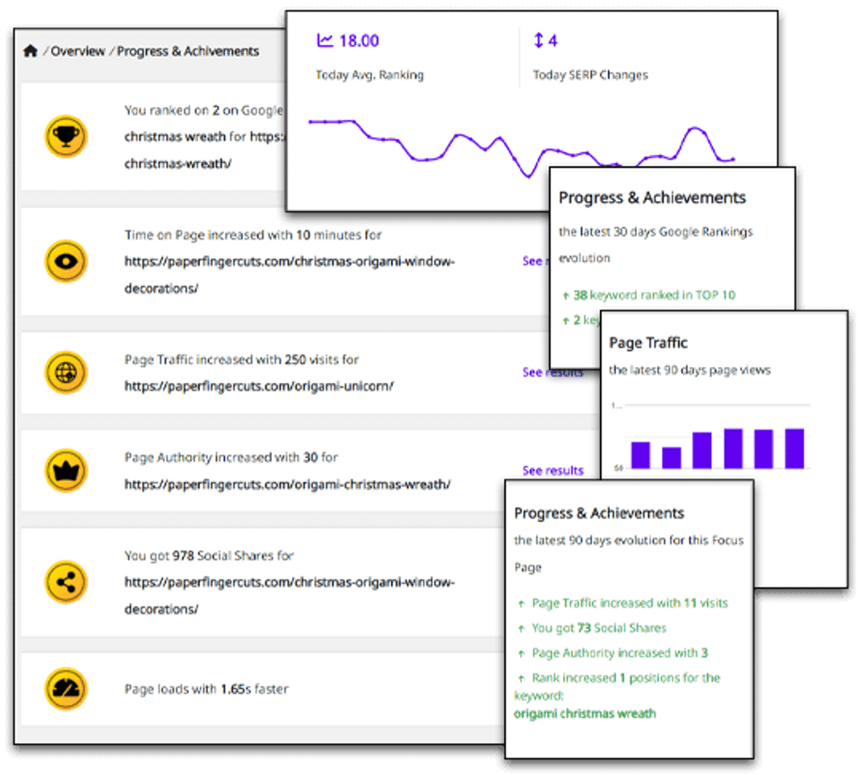 Squirrly SEO Screenshot 3