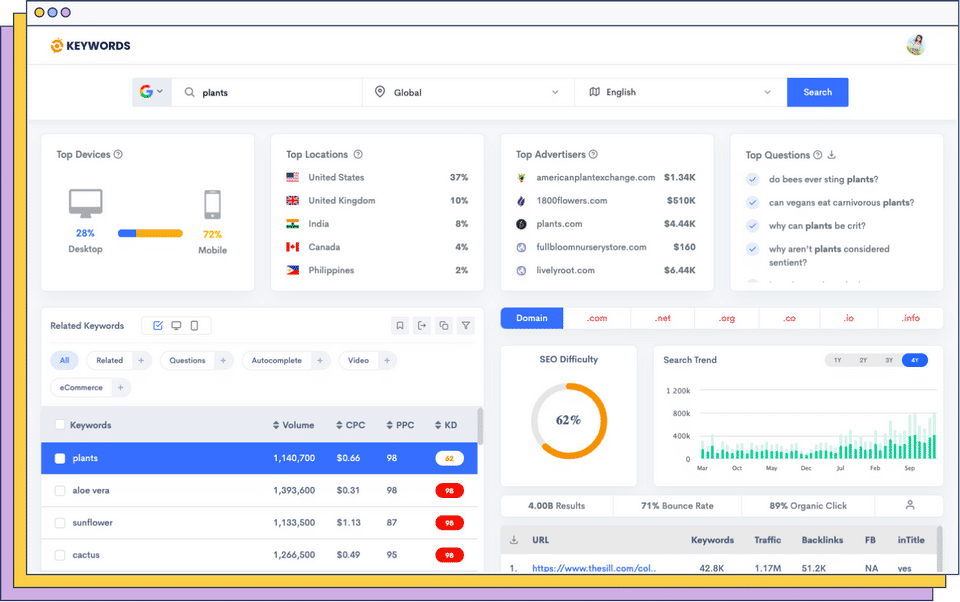 GetKeywords Screenshot 1