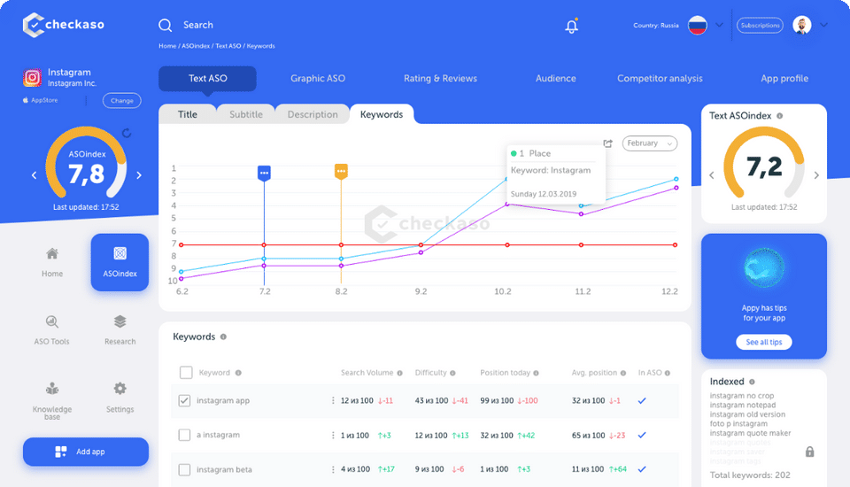 Checkaso Screenshot 1