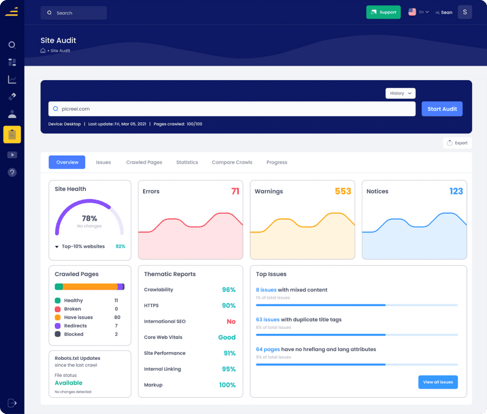 Long Tail Pro Screenshot 5